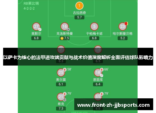 以萨卡为核心的法甲进攻端贡献与战术价值深度解析全面评估球队影响力