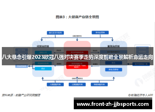 八大悬念引爆2023欧冠八强对决赛季走势深度前瞻全景解析命运走向
