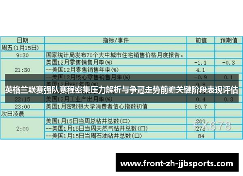 英格兰联赛强队赛程密集压力解析与争冠走势前瞻关键阶段表现评估