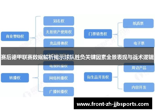 赛后德甲联赛数据解析揭示球队胜负关键因素全景表现与战术逻辑