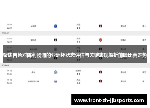 聚焦吉鲁对阵利物浦的亚洲杯状态评估与关键表现解析前瞻比赛走势 聚焦吉鲁对阵利物浦的亚洲杯状态评估与关键表现解析前瞻比赛走势